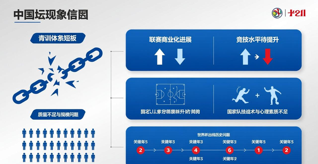 国足世界杯出线次数:仅2002年一次,当年战绩及后续难出线原因(图1) 国足世界杯出线过几次_国足世界杯出线是什么意思_国足出线世界杯的几率